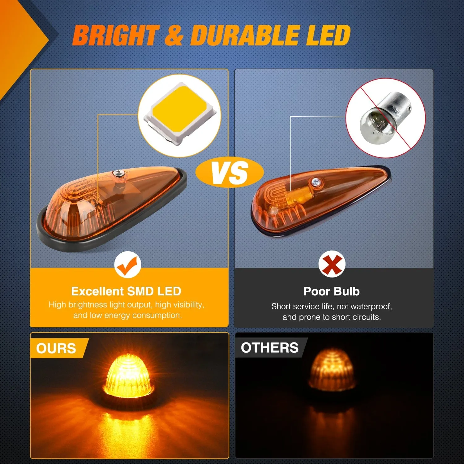 5PCS 9LED Amber Cab Roof Marker Light