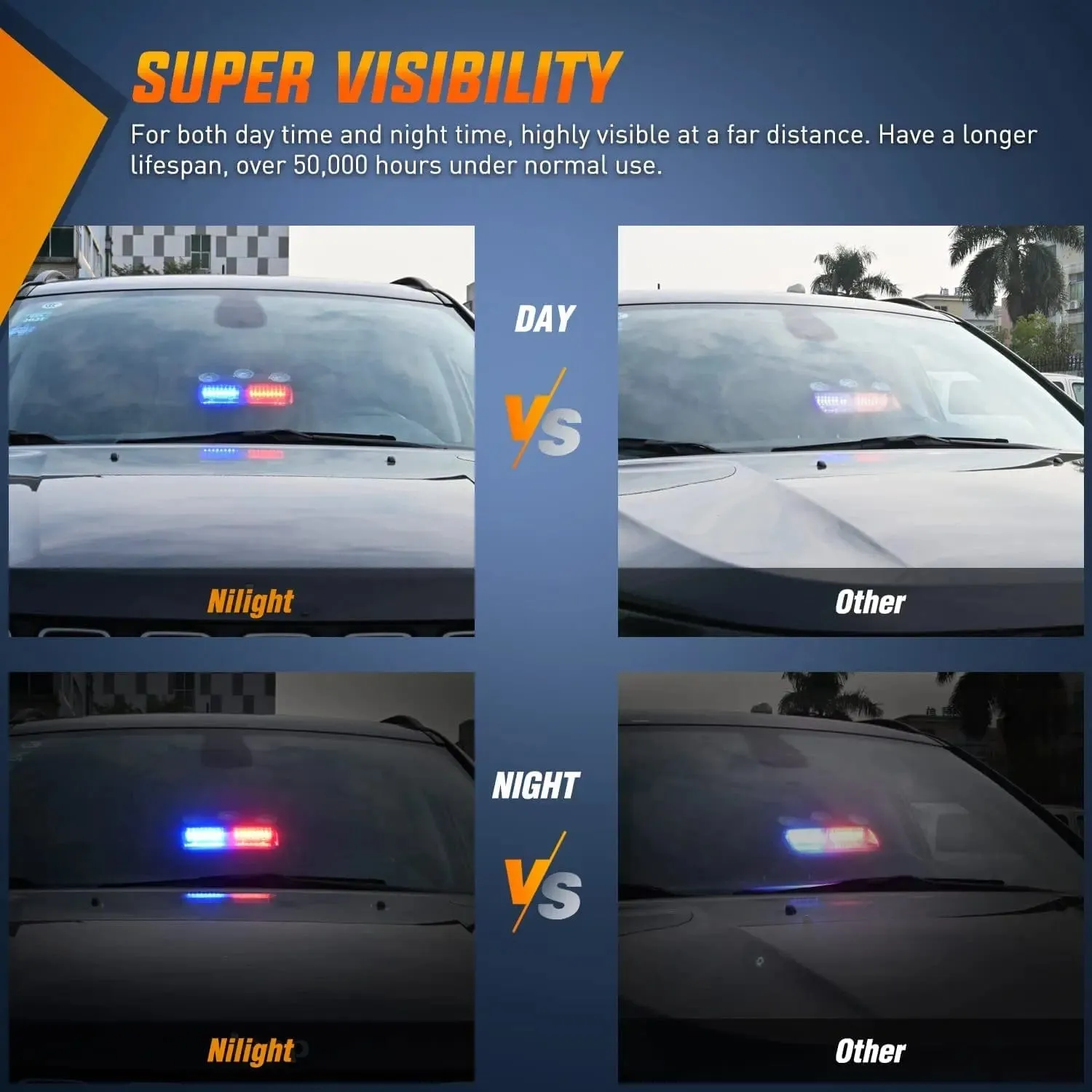 8 Inch 16 Leds Windshield Hazard Blue Red Strobe Light